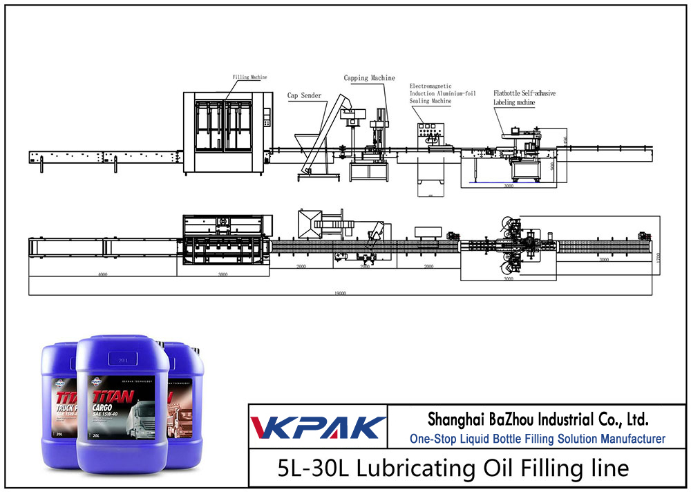 Otomatik 5L-30L Yağlama Yağı Dolum Hattı
