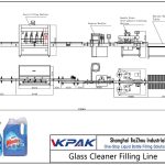 Automatic Glass Cleaner Filling Line Otomatik Cam Temizleyici Dolum Hattı