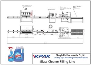 Otomatik Cam Temizleyici Dolum Hattı