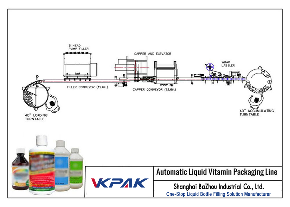 Otomatik Sıvı Vitamin Dolum Hattı